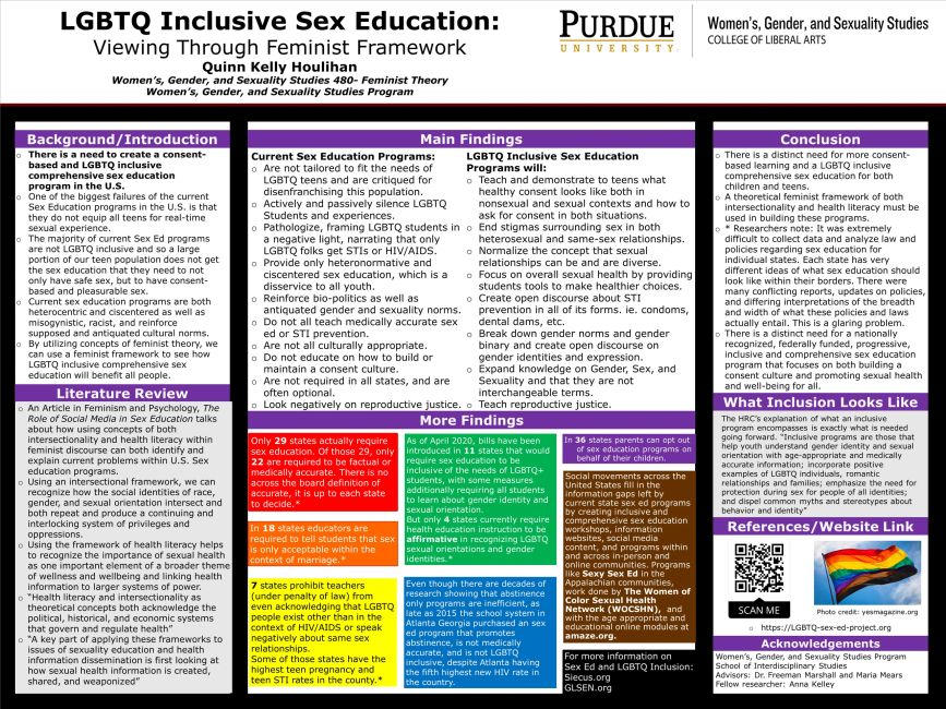 LGBTQ Sex Ed Project